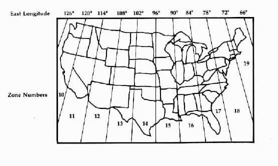 UTM Rows and Zones key map of USA