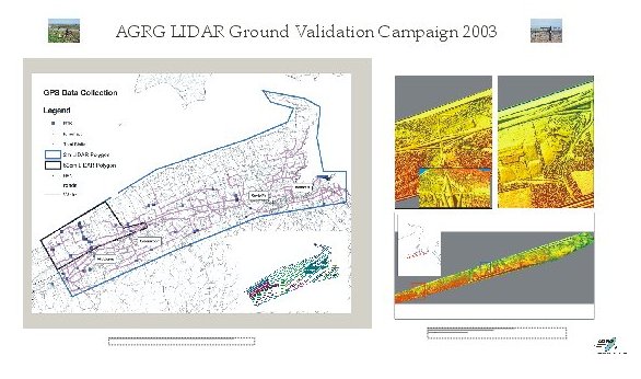 AGRG Annapolis Valley LIDAR Ground Validation Campaign poster