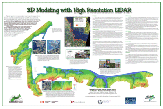 3D Flood Modeling with LIDAR - This poster titled 3D Modeling with High Resolution LIDAR was presented at the 2005 GeoTec Conference in Toronto