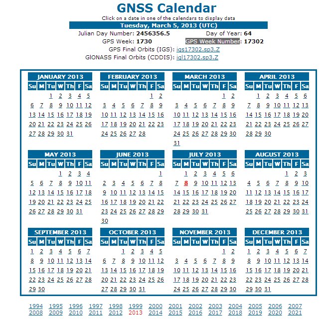 2013 GNSS calender