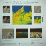 Integration of Digital Elevation Models and Imagery for Antigonish